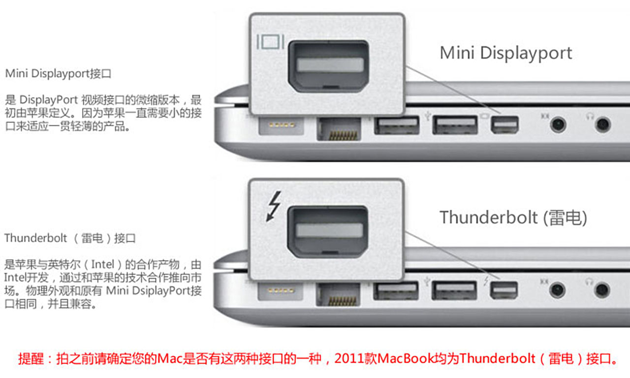 联想Lenovo 4K雷电2迷你DP to HDMI mini dp转HDMI电视转换线0B47089 Mini DisplayPort to HDMI Adapter